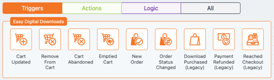 All Easy Digital Downloads triggers, including legacy triggers